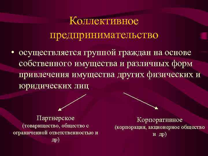 Коллективное предпринимательство • осуществляется группой граждан на основе собственного имущества и различных форм привлечения