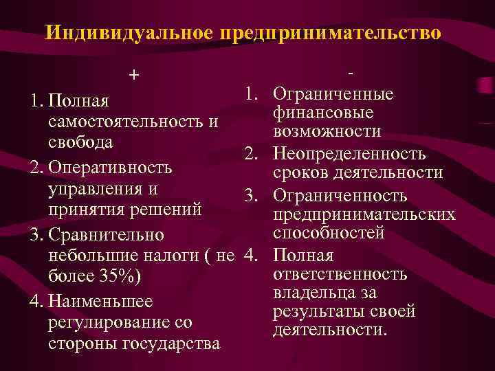 Индивидуальное предпринимательство + 1. 1. Полная самостоятельность и свобода 2. 2. Оперативность управления и