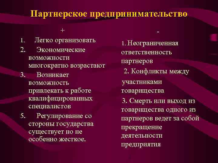 Партнерское предпринимательство + 1. Легко организовать 2. Экономические возможности многократно возрастают 3. Возникает возможность