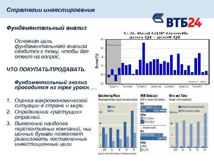 Стратегии инвестирования. Фундаментальный анализ инвестиций. Фундаментальный инвестиционный анализ. Стратегия банка ВТБ.