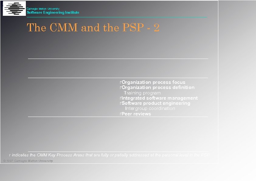 Carnegie Mellon University Software Engineering Institute The CMM and the PSP - 2 r.