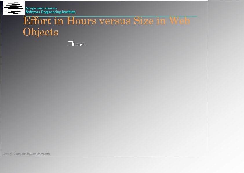 Carnegie Mellon University Software Engineering Institute Effort in Hours versus Size in Web Objects