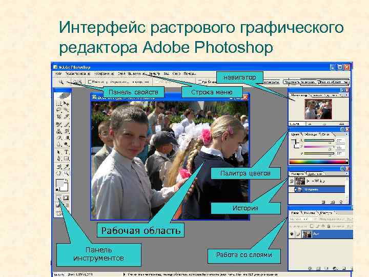 Интерфейс растрового графического редактора Adobe Photoshop навигатор Панель свойств Строка меню Палитра цветов История