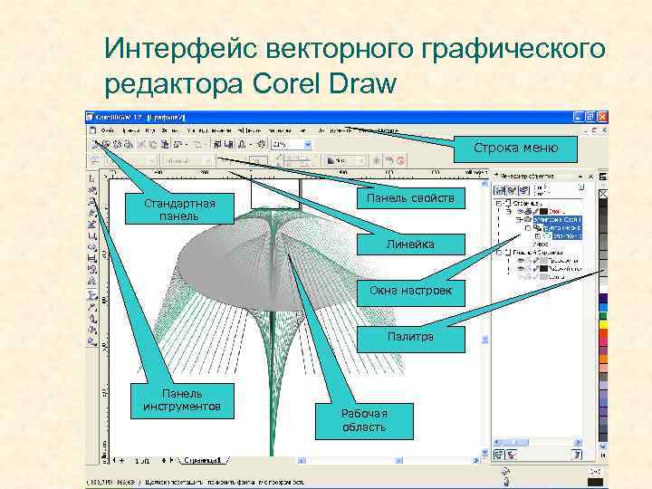 Возможности векторных графических редакторов