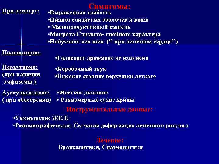 При осмотре: Пальпаторно: Перкуторно: (при наличии эмфиземы ) Симптомы: • Выраженная слабость • Цианоз