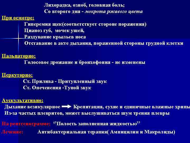 Лихорадка, озноб, головная боль; Со второго дня - мокрота ржавого цвета При осмотре: Гиперемия