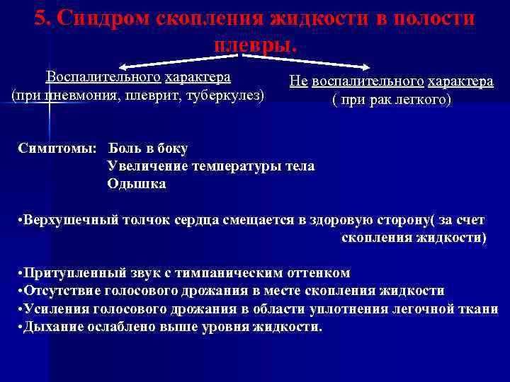 5. Синдром скопления жидкости в полости плевры. Воспалительного характера (при пневмония, плеврит, туберкулез) Не