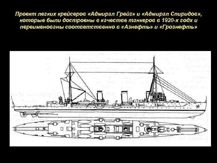 Проект легких крейсеров «Адмирал Грейг» и «Адмирал Спиридов» , которые были достроены в качестве