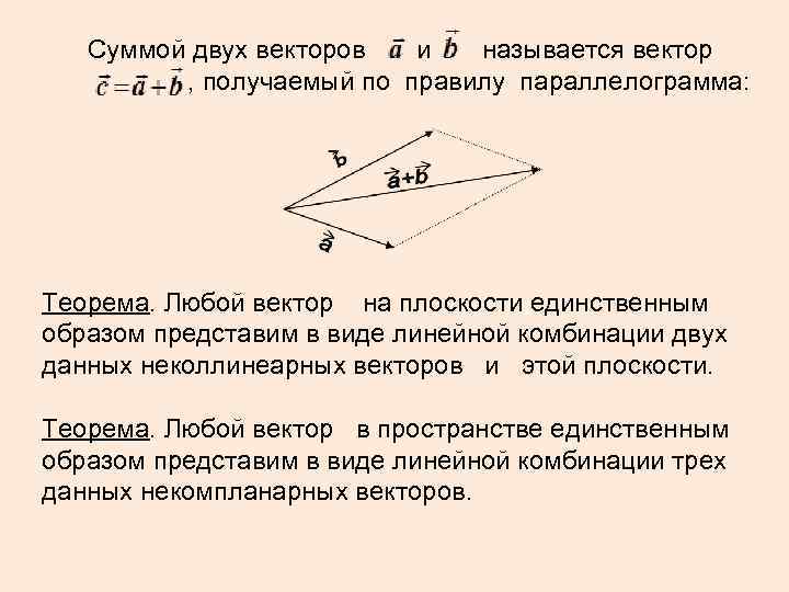 Объясните какие две