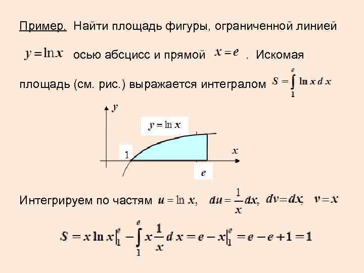 Площадь фигуры ограниченной линиями