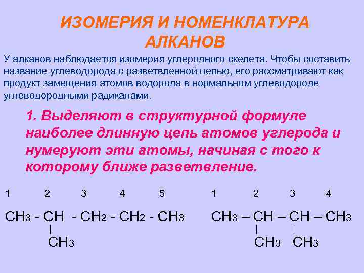 ИЗОМЕРИЯ И НОМЕНКЛАТУРА АЛКАНОВ У алканов наблюдается изомерия углеродного скелета. Чтобы составить название углеводорода