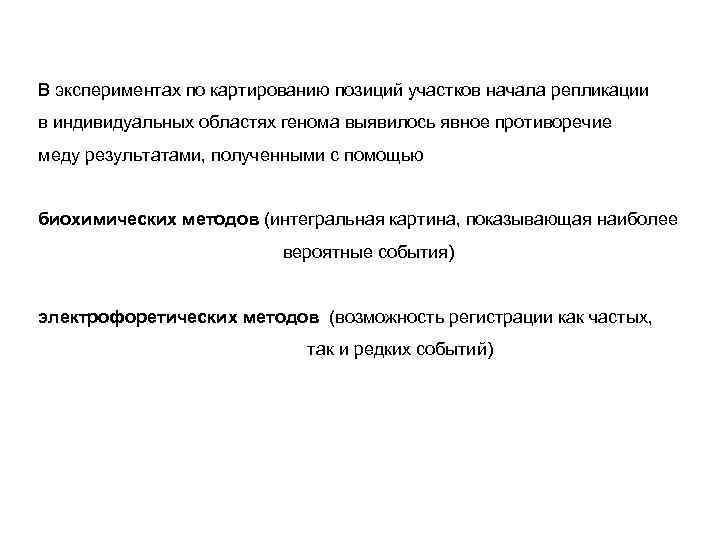 В экспериментах по картированию позиций участков начала репликации в индивидуальных областях генома выявилось явное