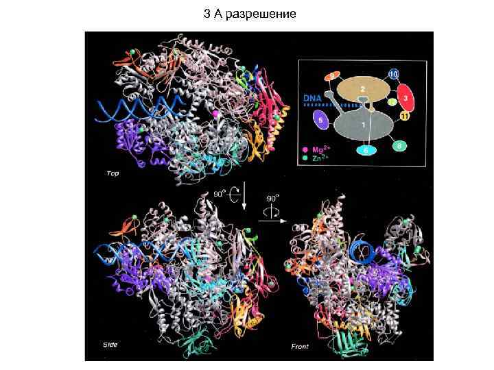 3 А разрешение 