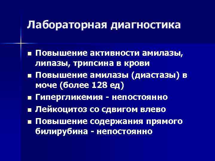 Липаза повышена в крови. Повышение активности амилазы. Диагностика амилазы.