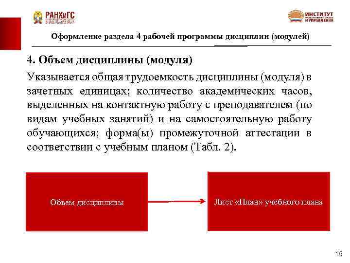 Оформление раздела 4 рабочей программы дисциплин (модулей) 4. Объем дисциплины (модуля) Указывается общая трудоемкость