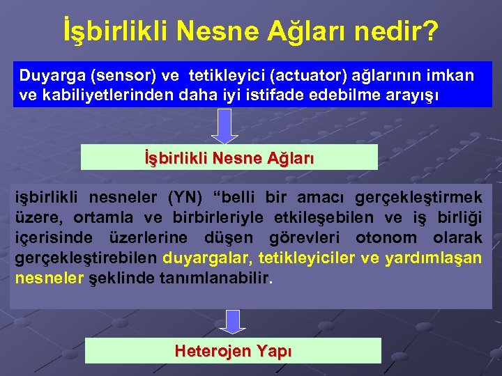 İşbirlikli Nesne Ağları nedir? Duyarga (sensor) ve tetikleyici (actuator) ağlarının imkan ve kabiliyetlerinden daha