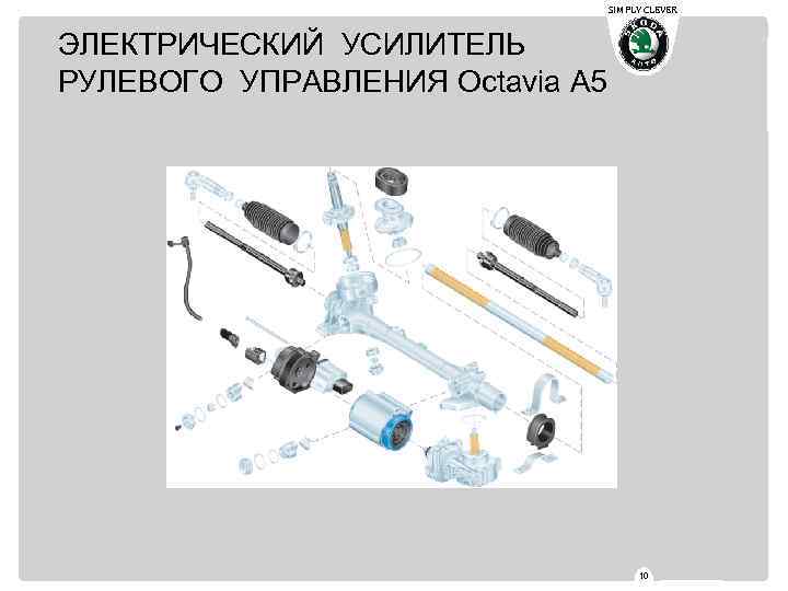 SIMPLY CLEVER ЭЛЕКТРИЧЕСКИЙ УСИЛИТЕЛЬ РУЛЕВОГО УПРАВЛЕНИЯ Octavia A 5 10 