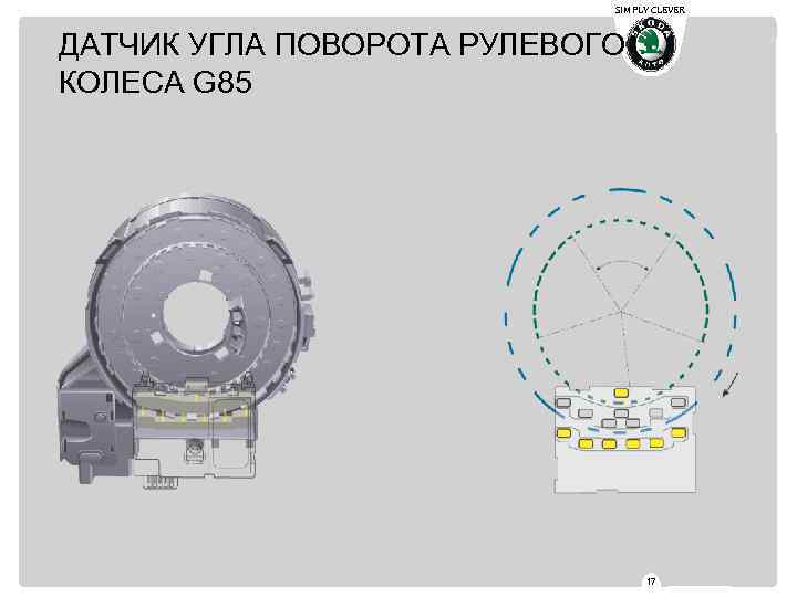 SIMPLY CLEVER ДАТЧИК УГЛА ПОВОРОТА РУЛЕВОГО КОЛЕСА G 85 17 