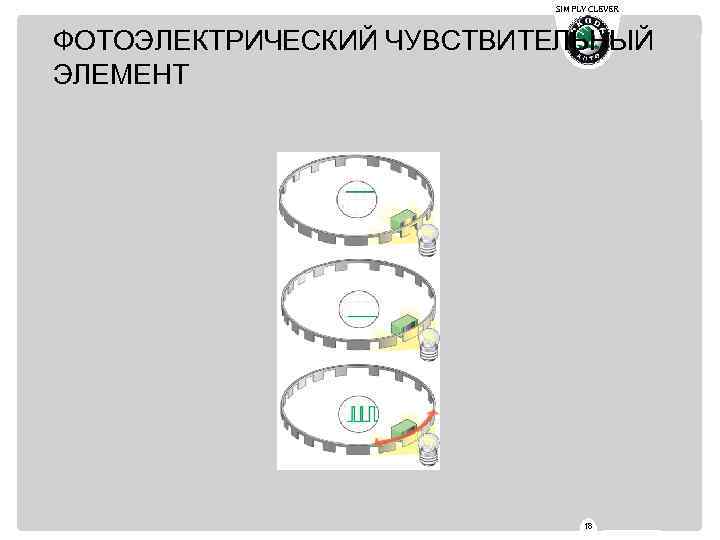 SIMPLY CLEVER ФОТОЭЛЕКТРИЧЕСКИЙ ЧУВСТВИТЕЛЬНЫЙ ЭЛЕМЕНТ 18 
