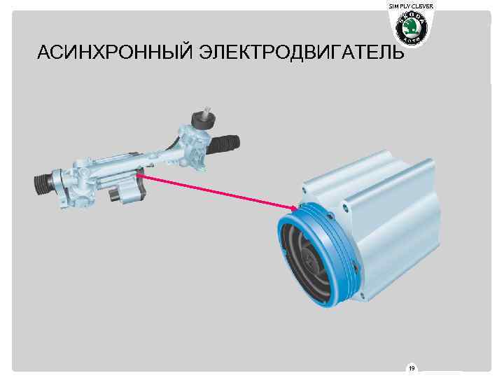 SIMPLY CLEVER АСИНХРОННЫЙ ЭЛЕКТРОДВИГАТЕЛЬ 19 