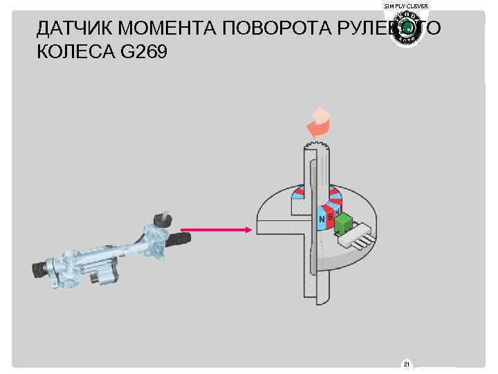 SIMPLY CLEVER ДАТЧИК МОМЕНТА ПОВОРОТА РУЛЕВОГО КОЛЕСА G 269 21 