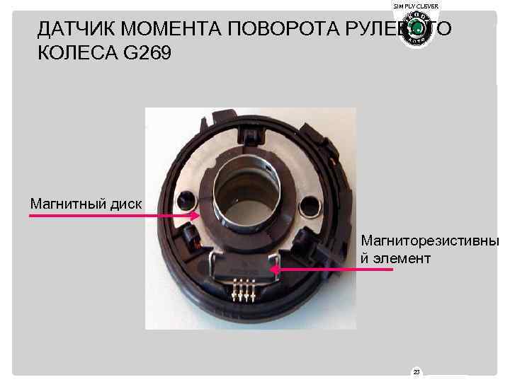 SIMPLY CLEVER ДАТЧИК МОМЕНТА ПОВОРОТА РУЛЕВОГО КОЛЕСА G 269 Магнитный диск Магниторезистивны й элемент