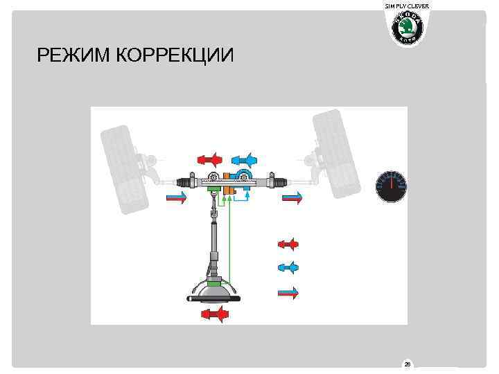 SIMPLY CLEVER РЕЖИМ КОРРЕКЦИИ 26 