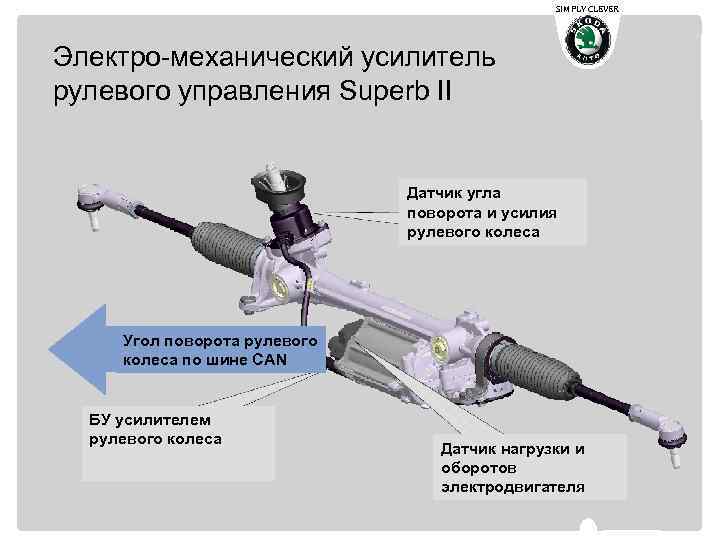 SIMPLY CLEVER Электро-механический усилитель рулевого управления Superb II Датчик угла поворота и усилия рулевого
