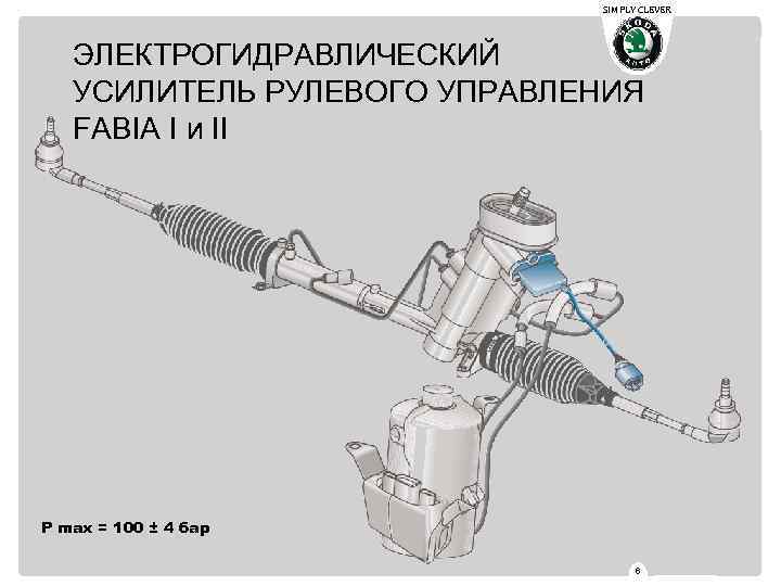 SIMPLY CLEVER ЭЛЕКТРОГИДРАВЛИЧЕСКИЙ УСИЛИТЕЛЬ РУЛЕВОГО УПРАВЛЕНИЯ FABIA I и II Р max = 100