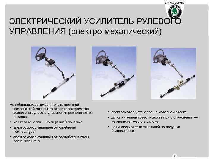 SIMPLY CLEVER ЭЛЕКТРИЧЕСКИЙ УСИЛИТЕЛЬ РУЛЕВОГО УПРАВЛЕНИЯ (электро-механический) На небольших автомобилях с компактной компоновкой моторного