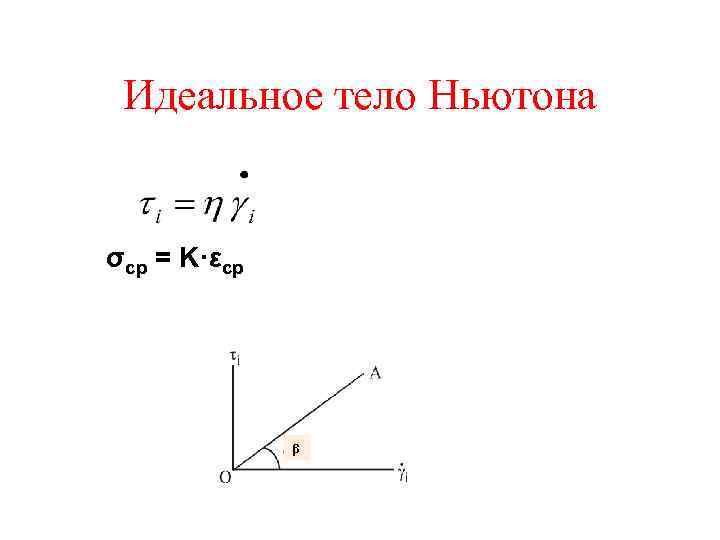 Идеальное тело Ньютона σср = K·εср β 