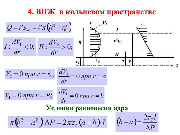 4. ВПЖ в кольцевом пространстве V 1 V ι I ι<ιТ R II r