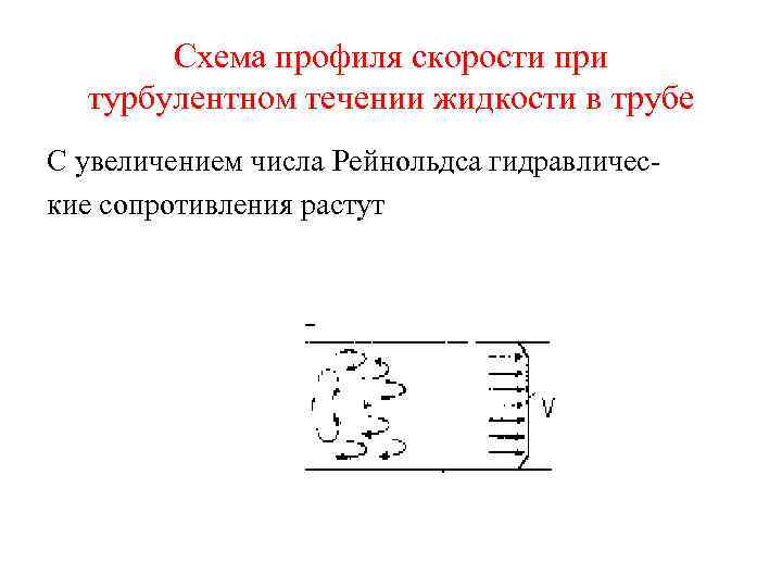 Схема профиля скорости при турбулентном течении жидкости в трубе С увеличением числа Рейнольдса гидравлические