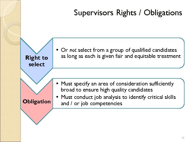 Supervisors Rights / Obligations Right to select • Or not select from a group