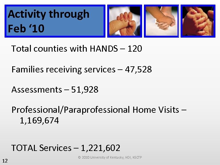 Activity through Feb ‘ 10 Total counties with HANDS – 120 Families receiving services