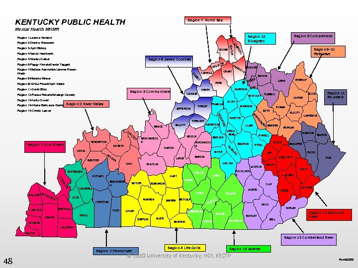 KENTUCKY PUBLIC HEALTH Region 7 North Key Mental Health MHMR Region 3 -April Bishop