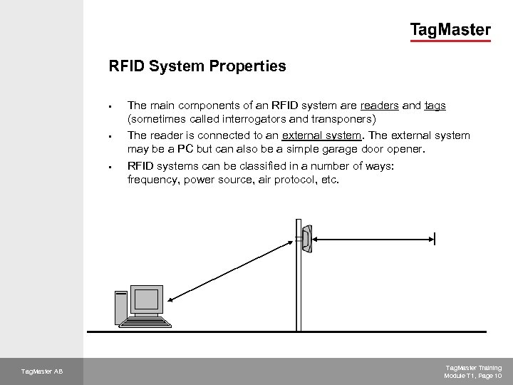 RFID System Properties § § § Tag. Master AB The main components of an