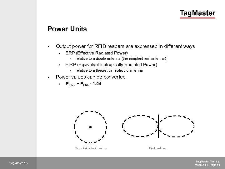 Power Units § Output power for RFID readers are expressed in different ways §