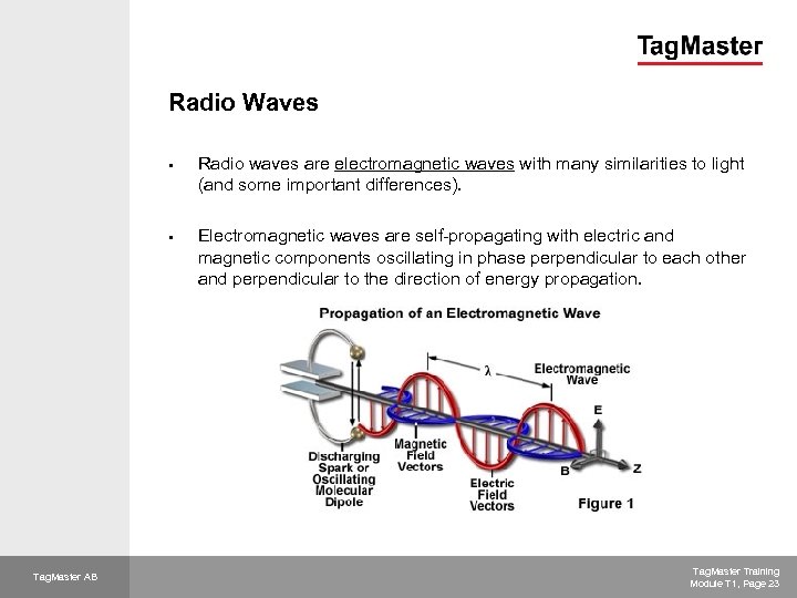 Radio Waves § § Tag. Master AB Radio waves are electromagnetic waves with many