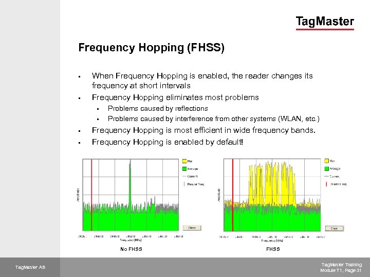 Frequency Hopping (FHSS) § § When Frequency Hopping is enabled, the reader changes its