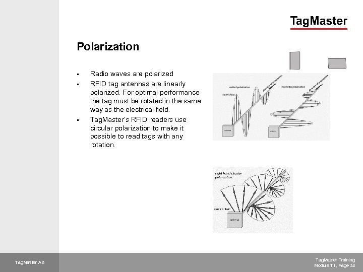 Polarization § § § Tag. Master AB Radio waves are polarized RFID tag antennas