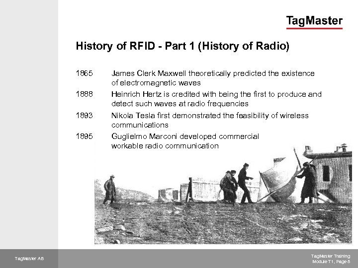 History of RFID - Part 1 (History of Radio) 1865 1888 1893 1895 Tag.