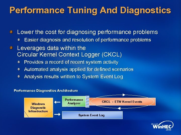 Performance Tuning And Diagnostics Lower the cost for diagnosing performance problems Easier diagnosis and
