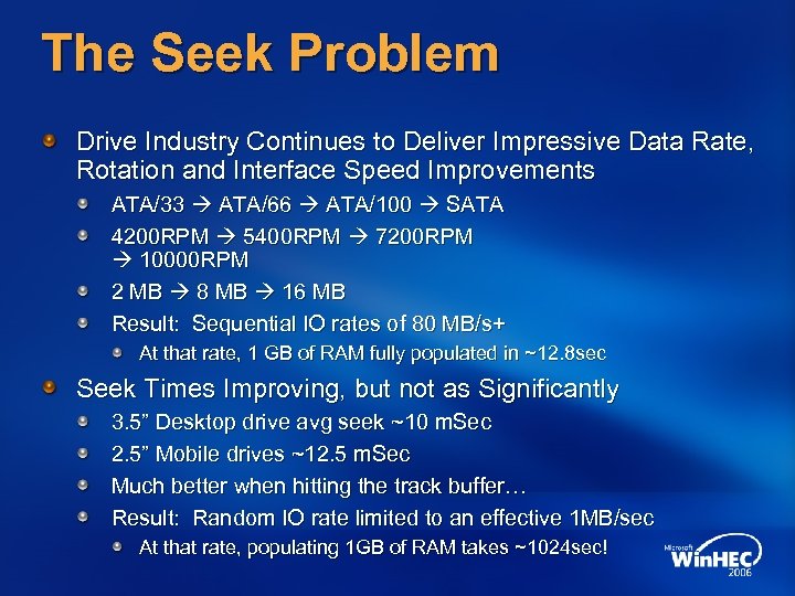 The Seek Problem Drive Industry Continues to Deliver Impressive Data Rate, Rotation and Interface