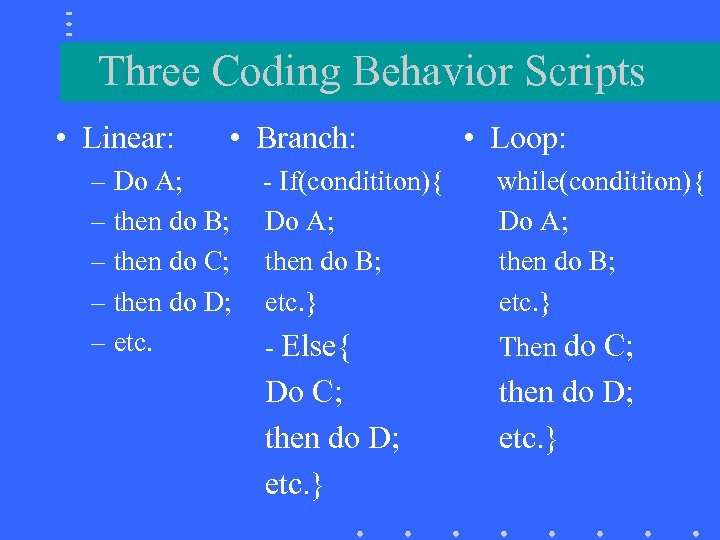 Three Coding Behavior Scripts • Linear: • Branch: – Do A; – then do