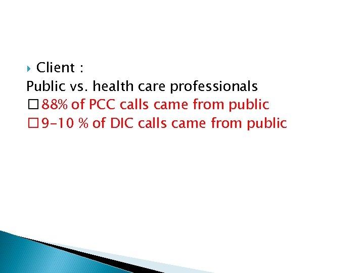 Client : Public vs. health care professionals 88% of PCC calls came from public