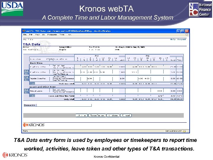Kronos web. TA A Complete Time and Labor Management System T&A Data entry form