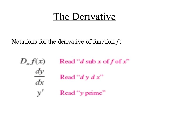 The Derivative Notations for the derivative of function f : 