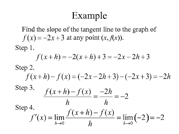 Example Find the slope of the tangent line to the graph of at any