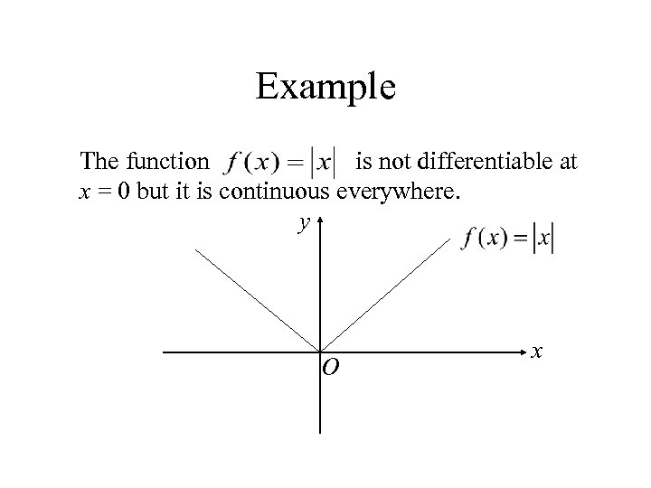 Example The function is not differentiable at x = 0 but it is continuous